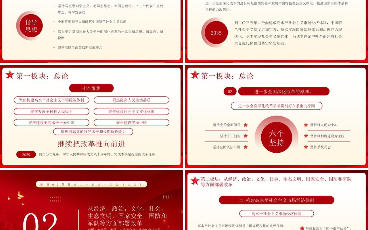 红色简约风三中全会决定60条要点速览PPT模板