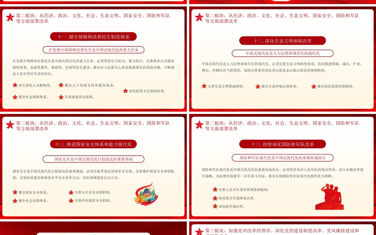 红色简约风三中全会决定60条要点速览PPT模板