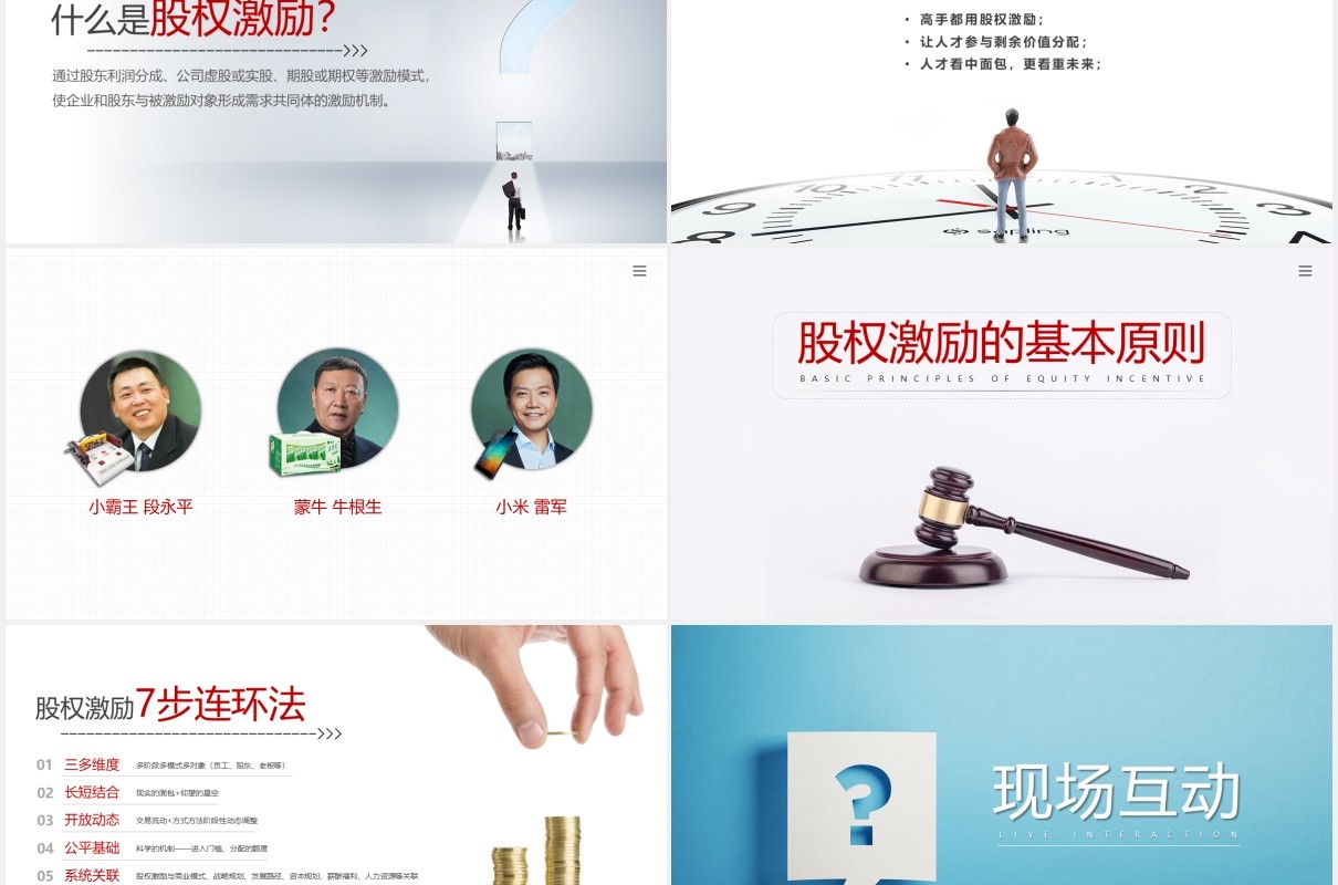 企业股权激励方案PPT模板