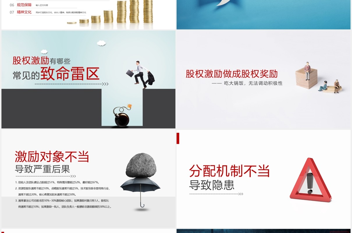 企业股权激励方案PPT模板