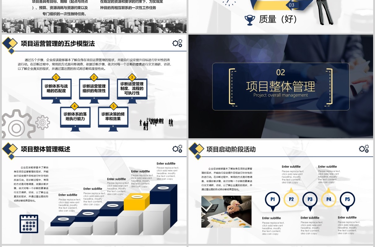 公司项目管理执行实务PPT模板