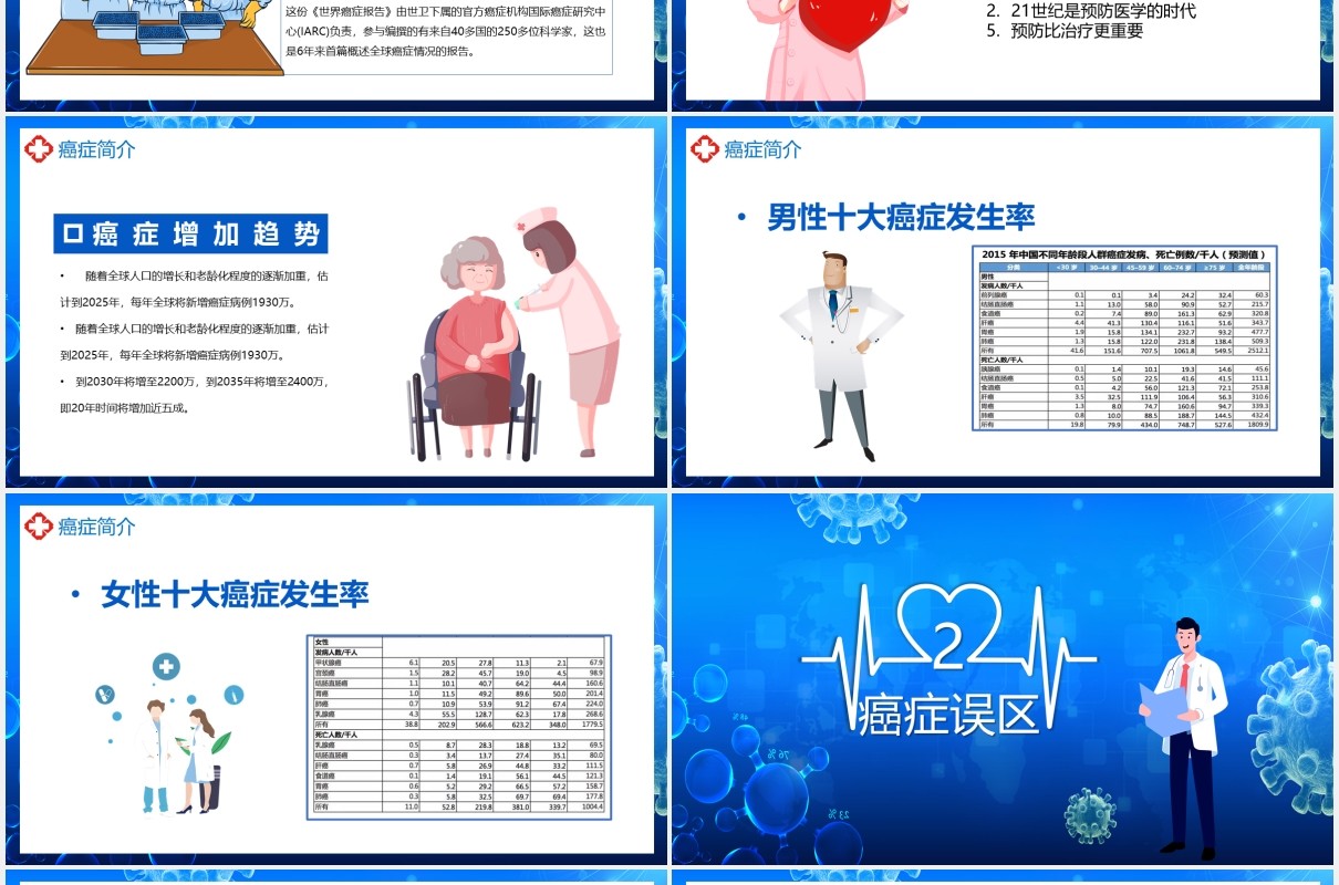 蓝色卡通风世界抗癌日教育宣传知识讲座动态PPT模板