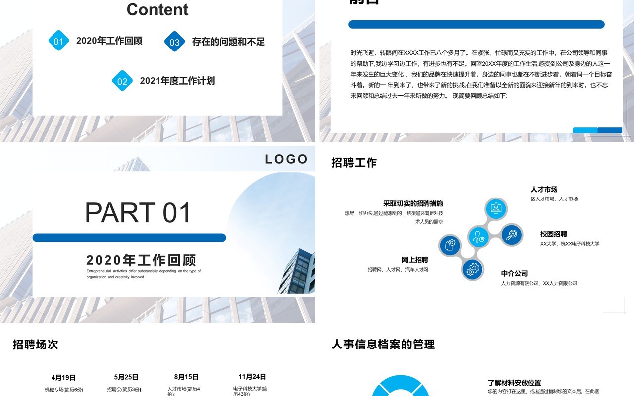 2021人事部年终工作总结汇报暨新年计划动态PPT模板