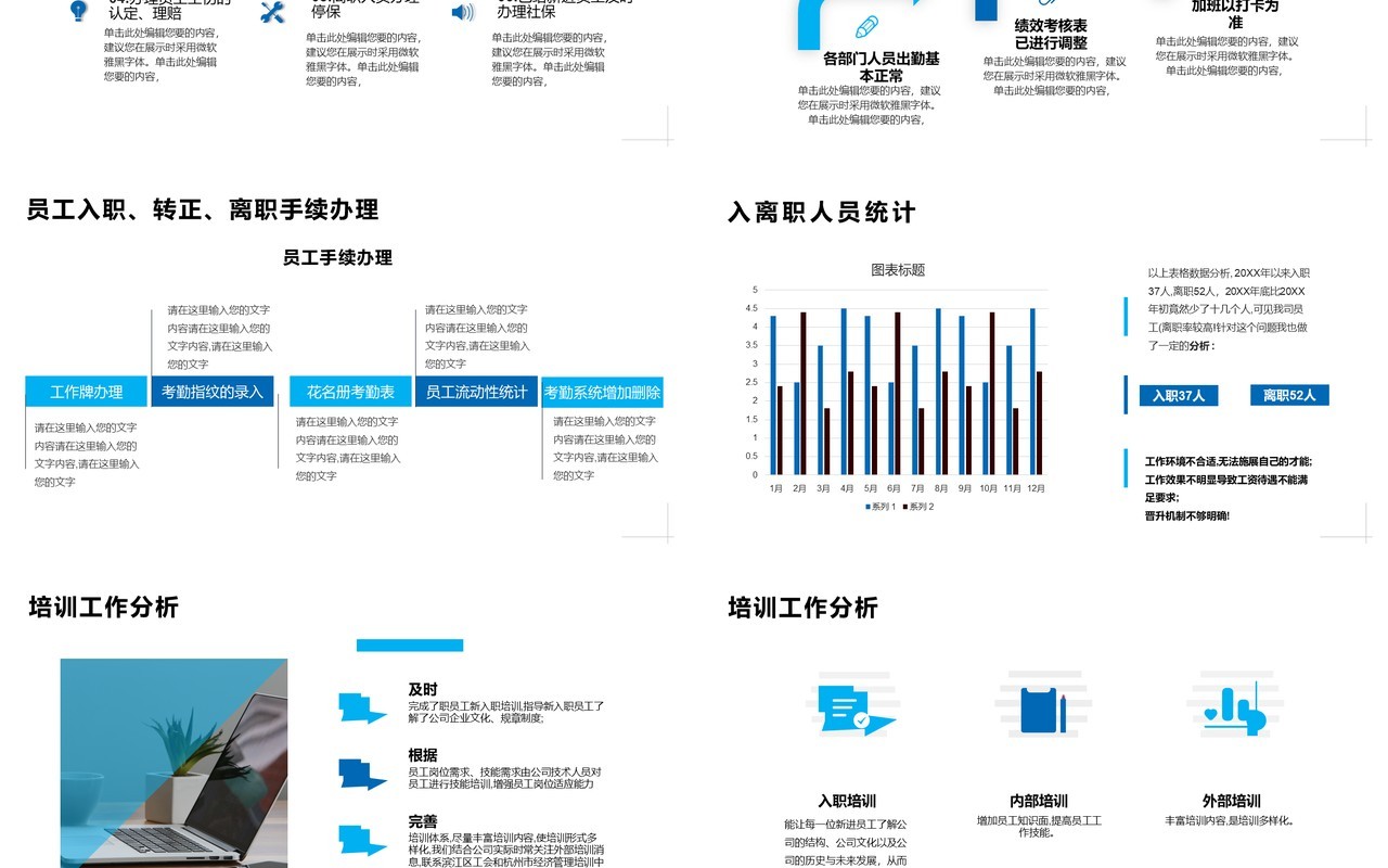 2021人事部年终工作总结汇报暨新年计划动态PPT模板