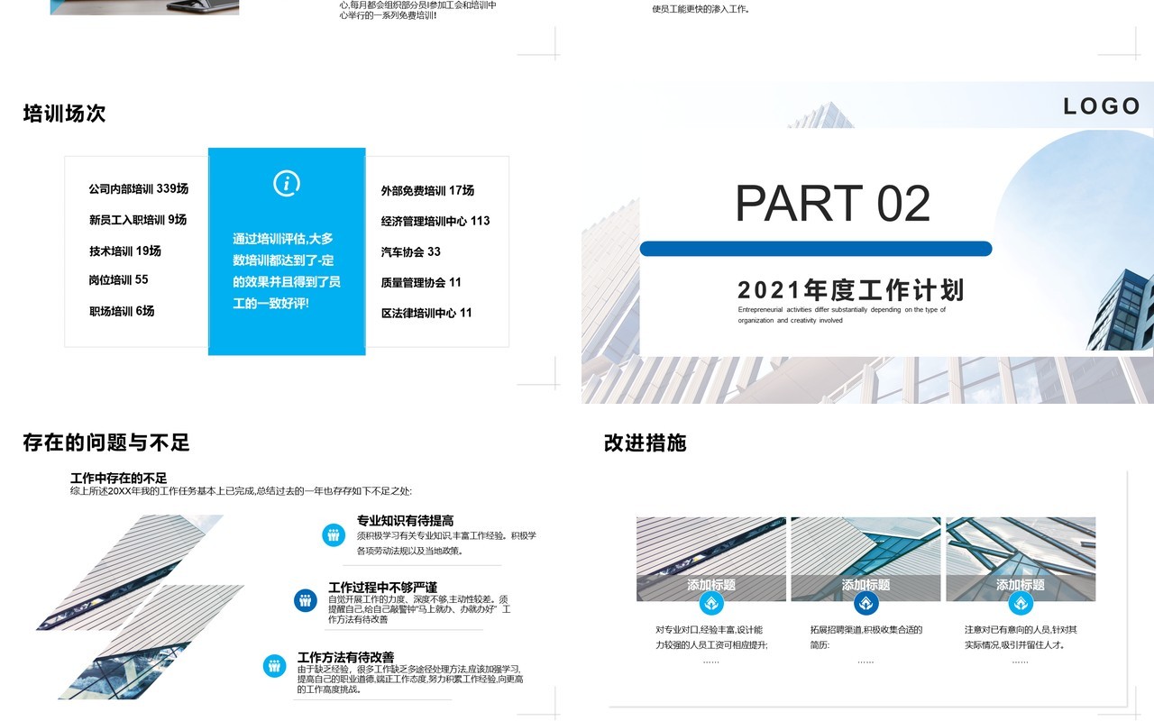 2021人事部年终工作总结汇报暨新年计划动态PPT模板