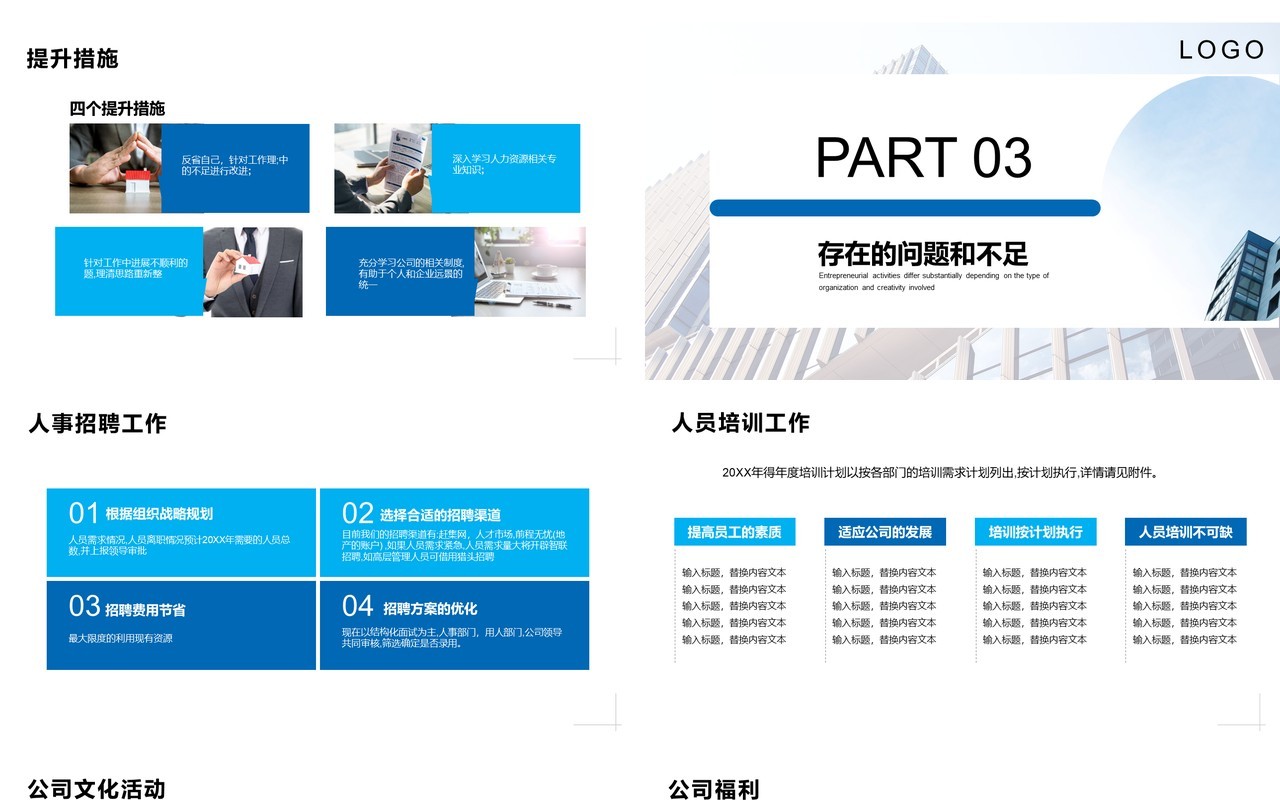 2021人事部年终工作总结汇报暨新年计划动态PPT模板