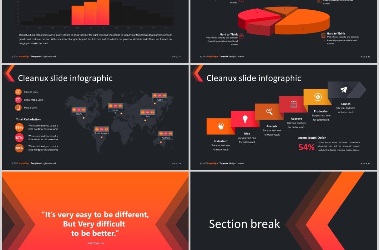 深色商务通用PPT模板版式设计可视化信息图表Cleanux Powerpoint Template
