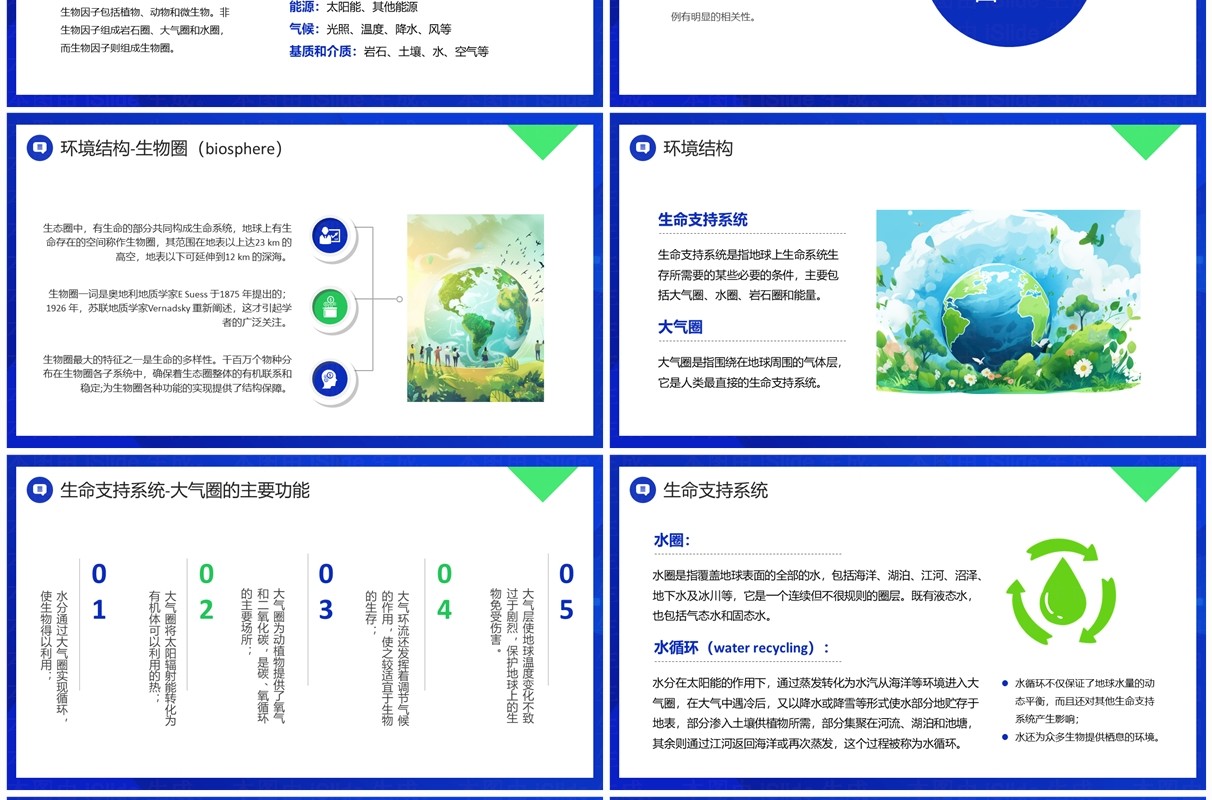 蓝色清新风生态环境保护讲座PPT模板