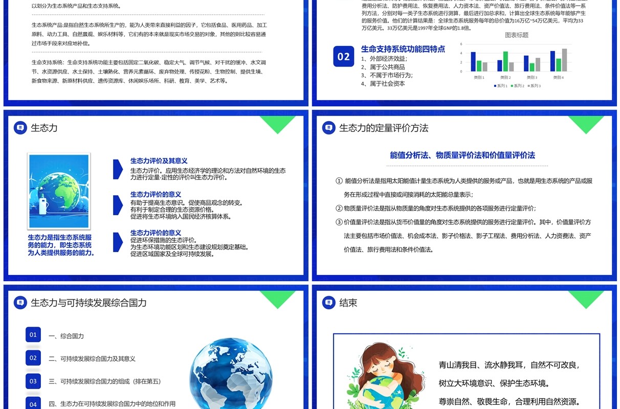 蓝色清新风生态环境保护讲座PPT模板