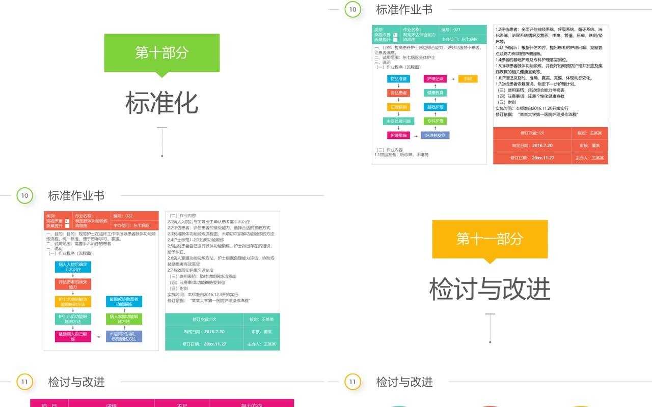 简洁简约品管圈PPT模板