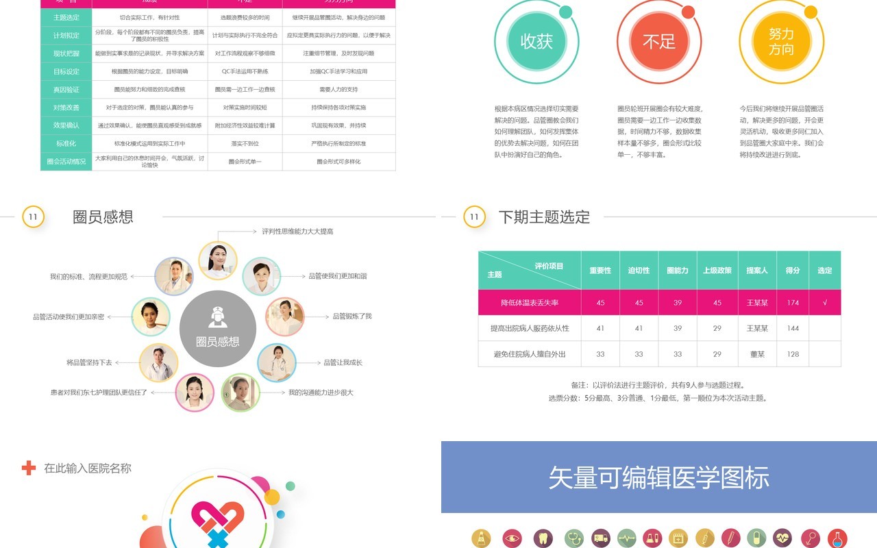 简洁简约品管圈PPT模板