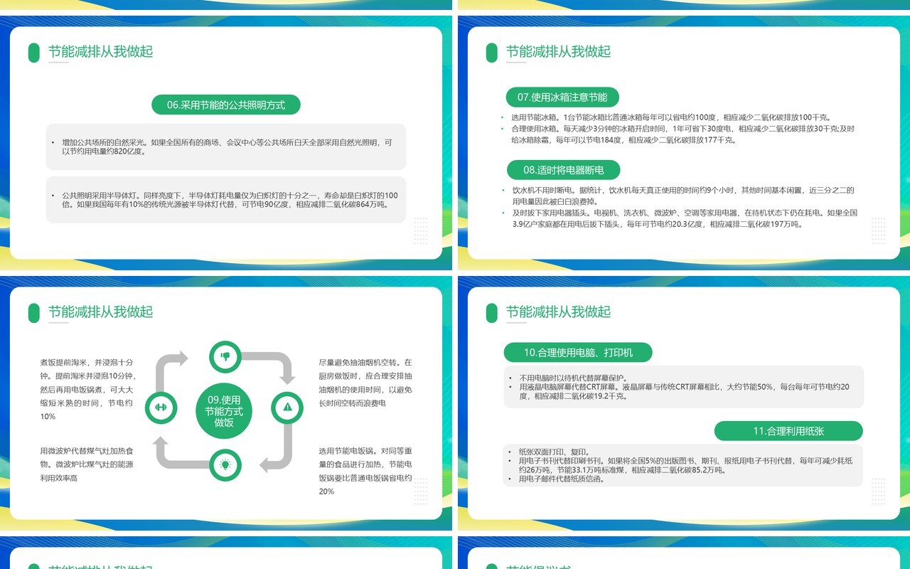 蓝绿色简约风全国节能宣传周PPT模板