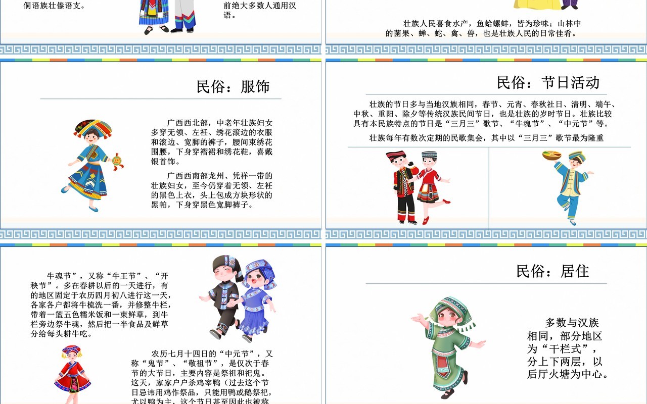 中国部分少数民族风俗文化及民情介绍PPT模板