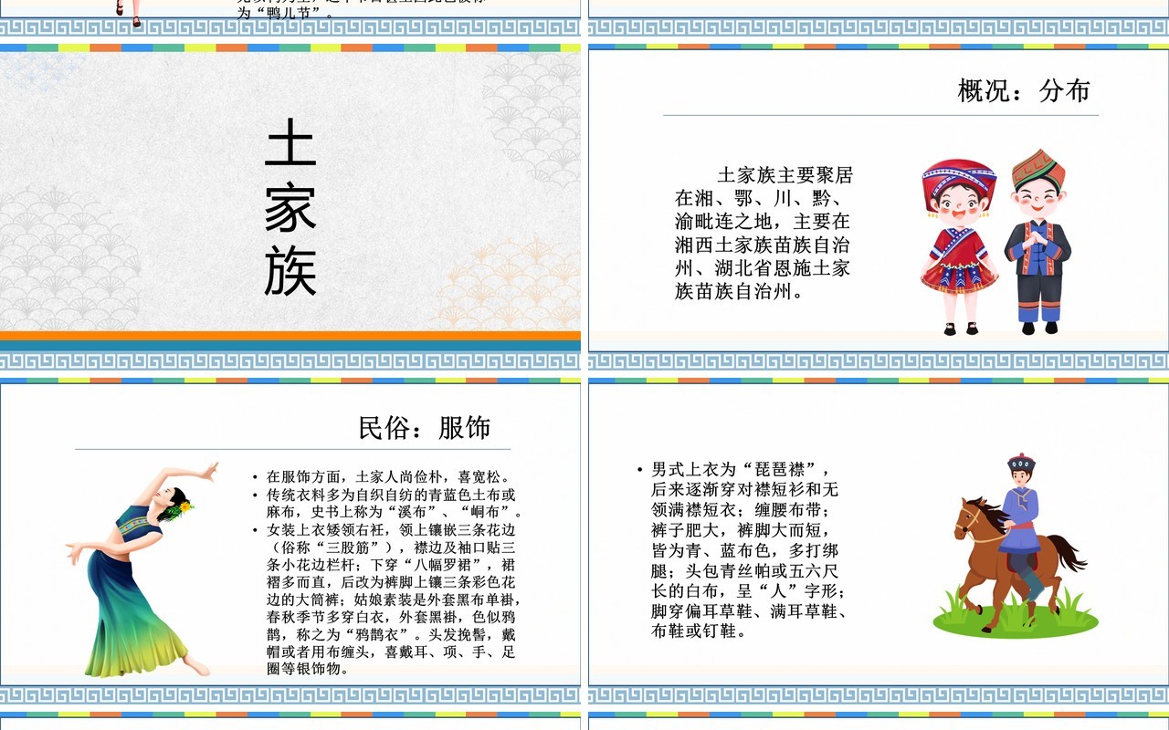 中国部分少数民族风俗文化及民情介绍PPT模板