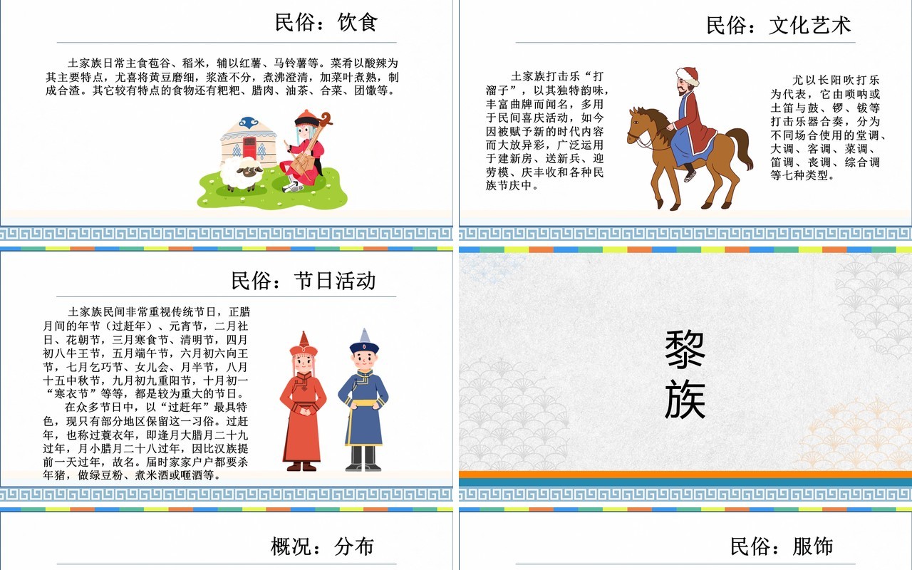 中国部分少数民族风俗文化及民情介绍PPT模板