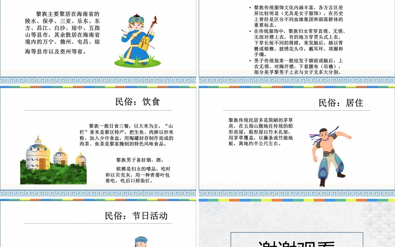 中国部分少数民族风俗文化及民情介绍PPT模板
