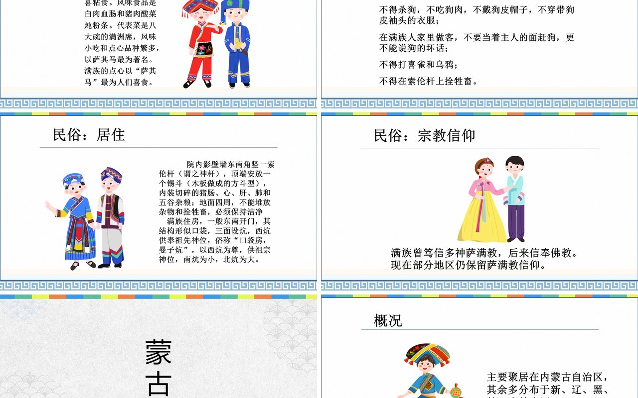 中国部分少数民族风俗文化及民情介绍PPT模板