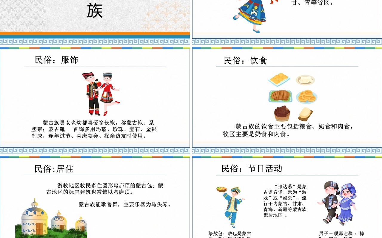 中国部分少数民族风俗文化及民情介绍PPT模板