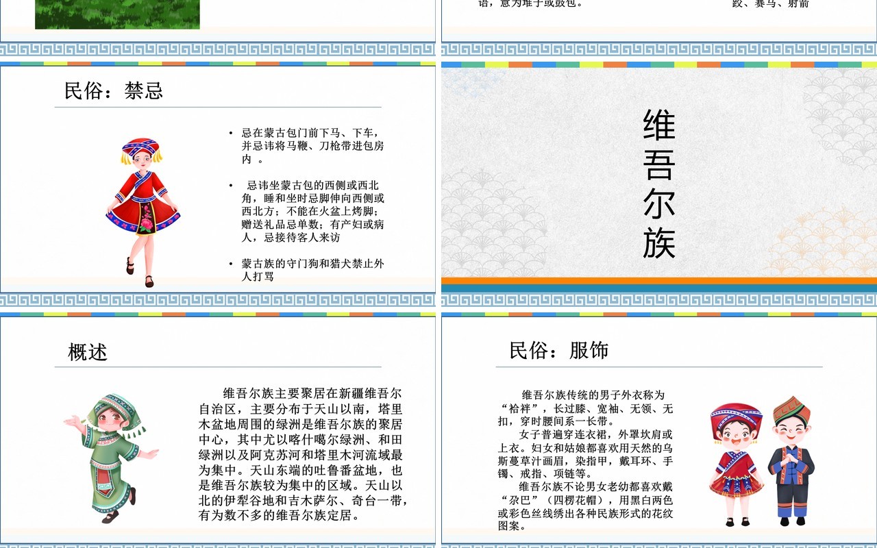 中国部分少数民族风俗文化及民情介绍PPT模板