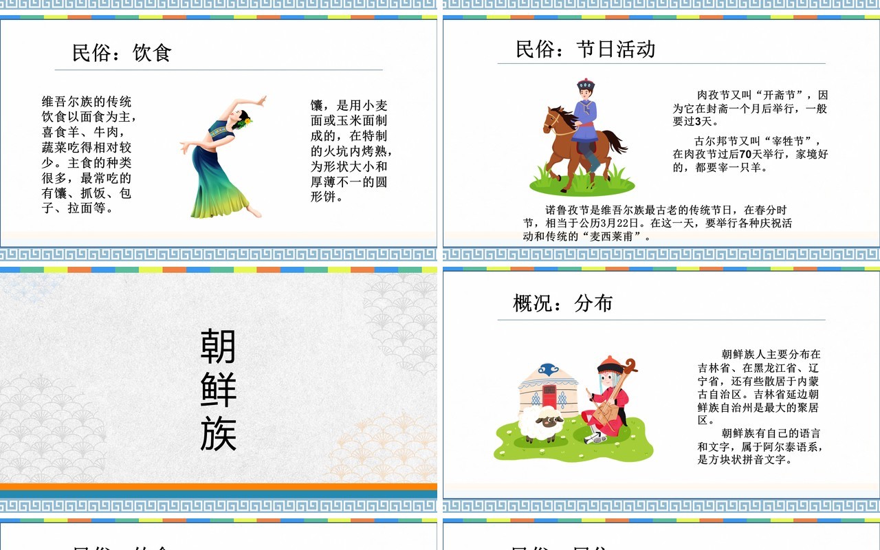 中国部分少数民族风俗文化及民情介绍PPT模板