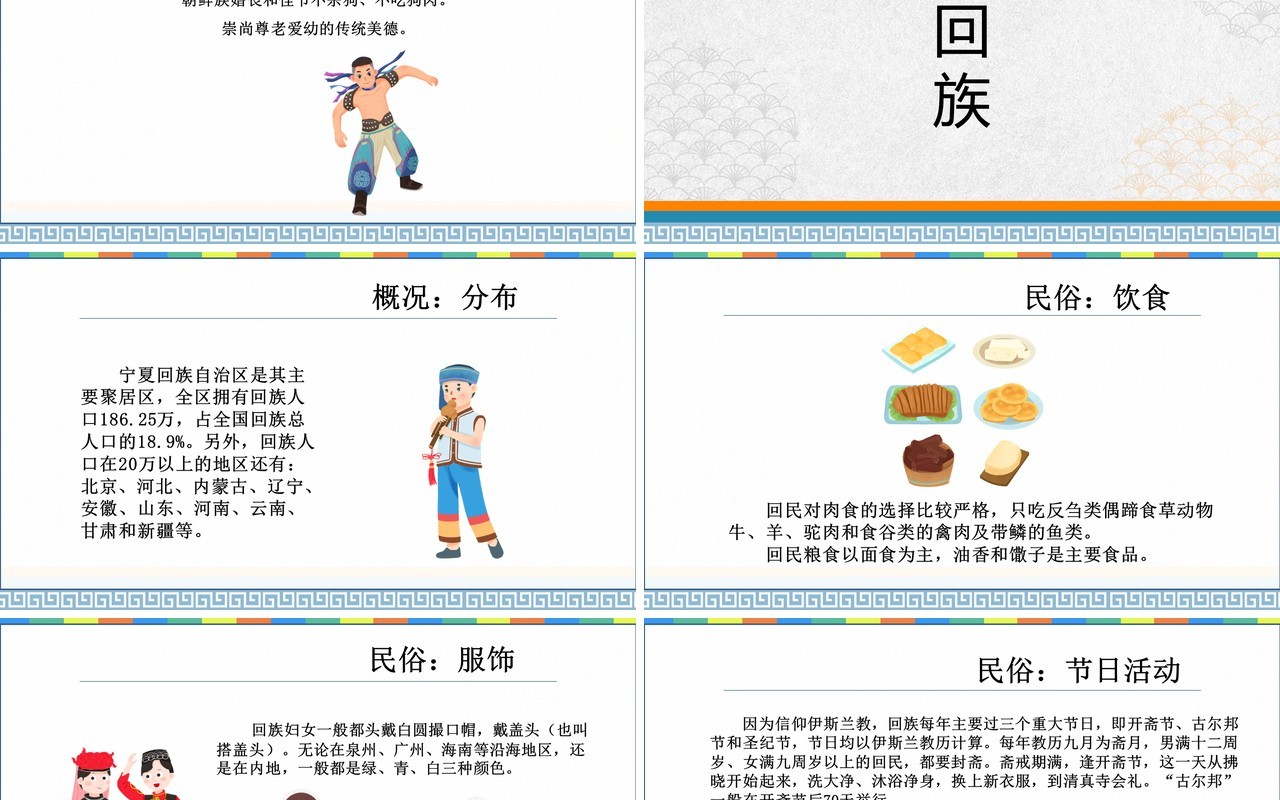中国部分少数民族风俗文化及民情介绍PPT模板