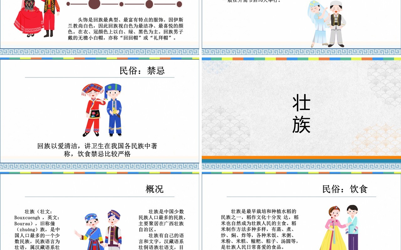 中国部分少数民族风俗文化及民情介绍PPT模板