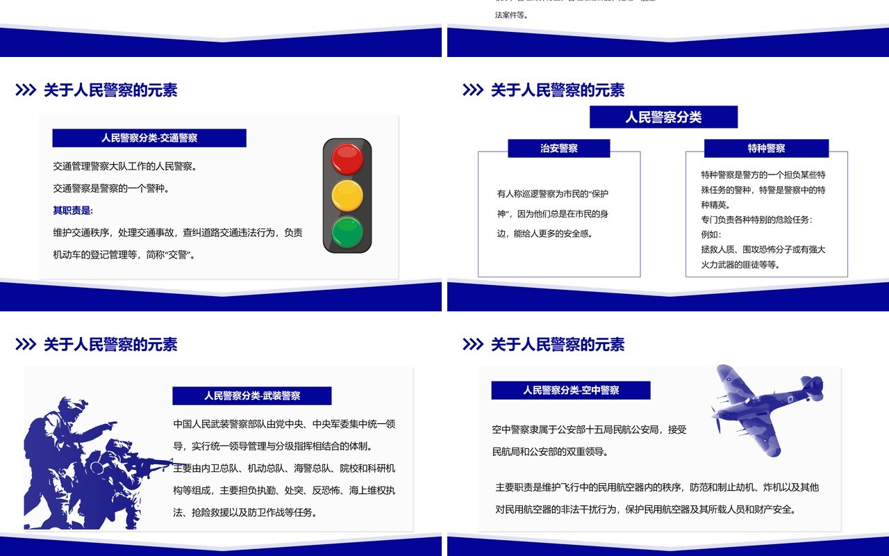 蓝色简约风中国人民警察节介绍PPT模板