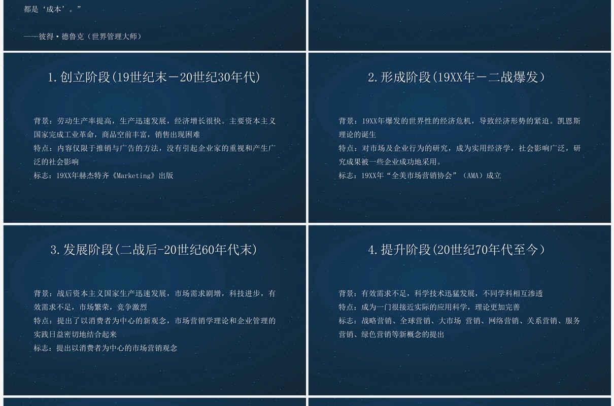 蓝色简约风市场营销学PPT模板