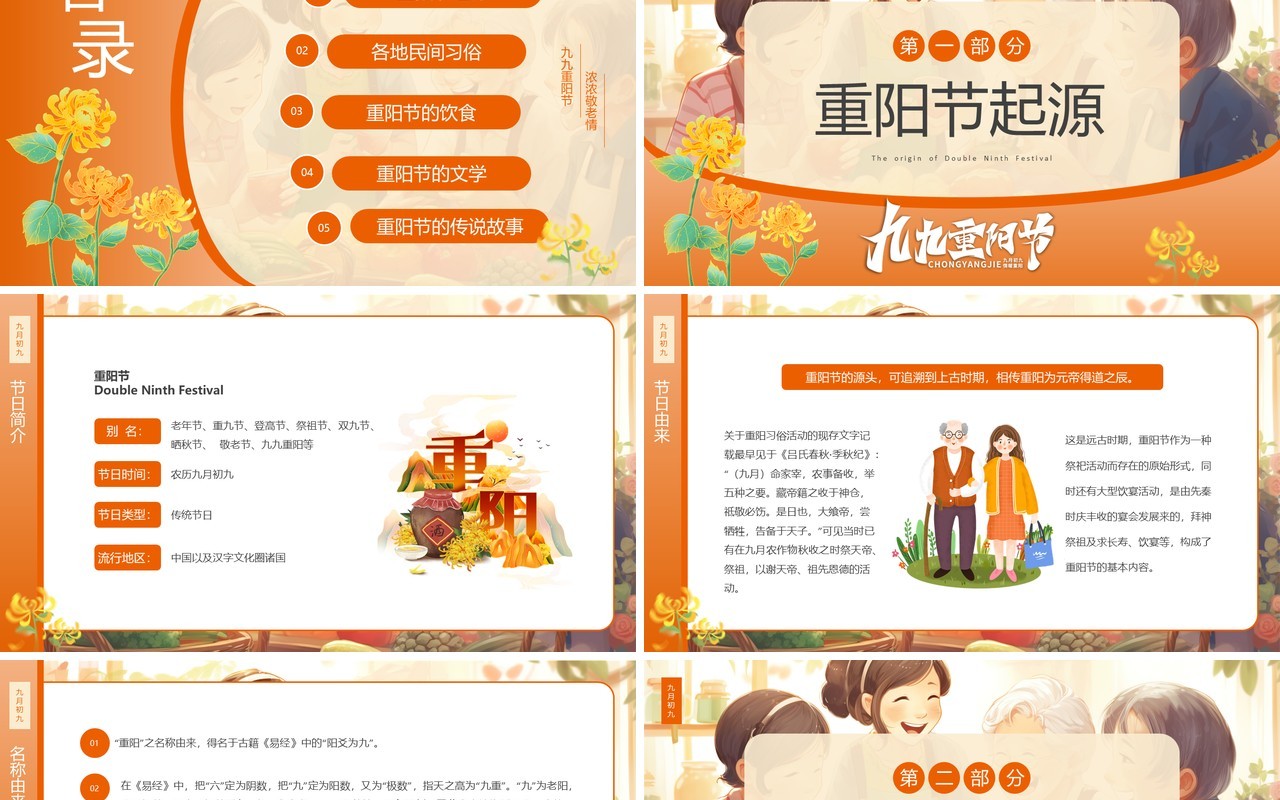 橙色卡通风九九重阳节介绍PPT模板