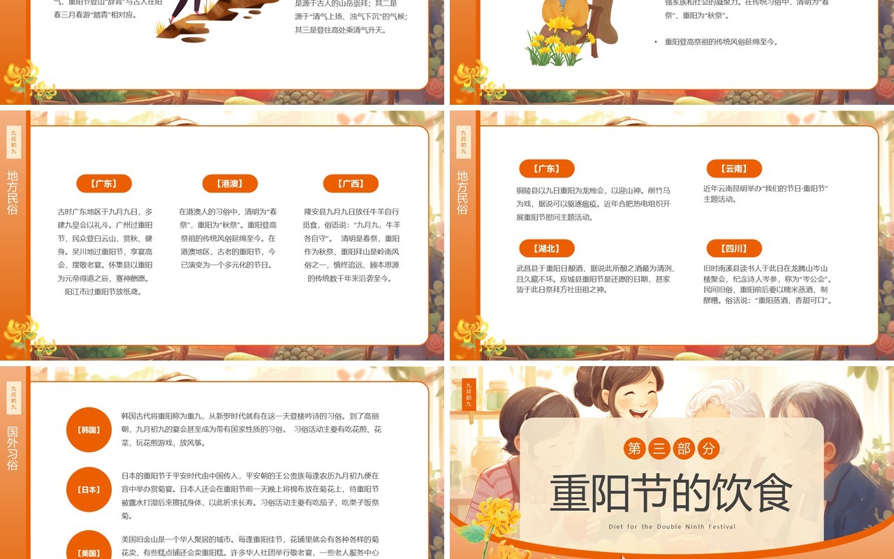 橙色卡通风九九重阳节介绍PPT模板