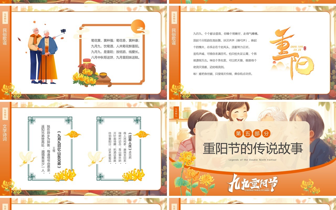 橙色卡通风九九重阳节介绍PPT模板