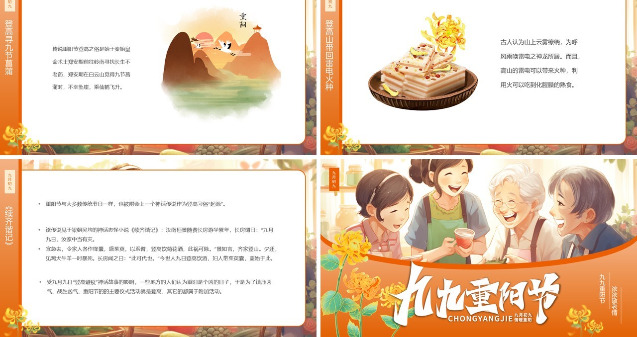 橙色卡通风九九重阳节介绍PPT模板