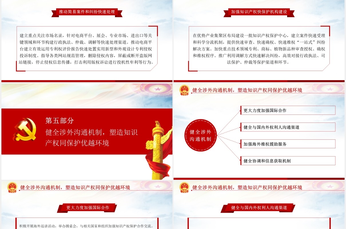 学习解读国务院关于强化知识产权保护的意见党建党政PPT模板