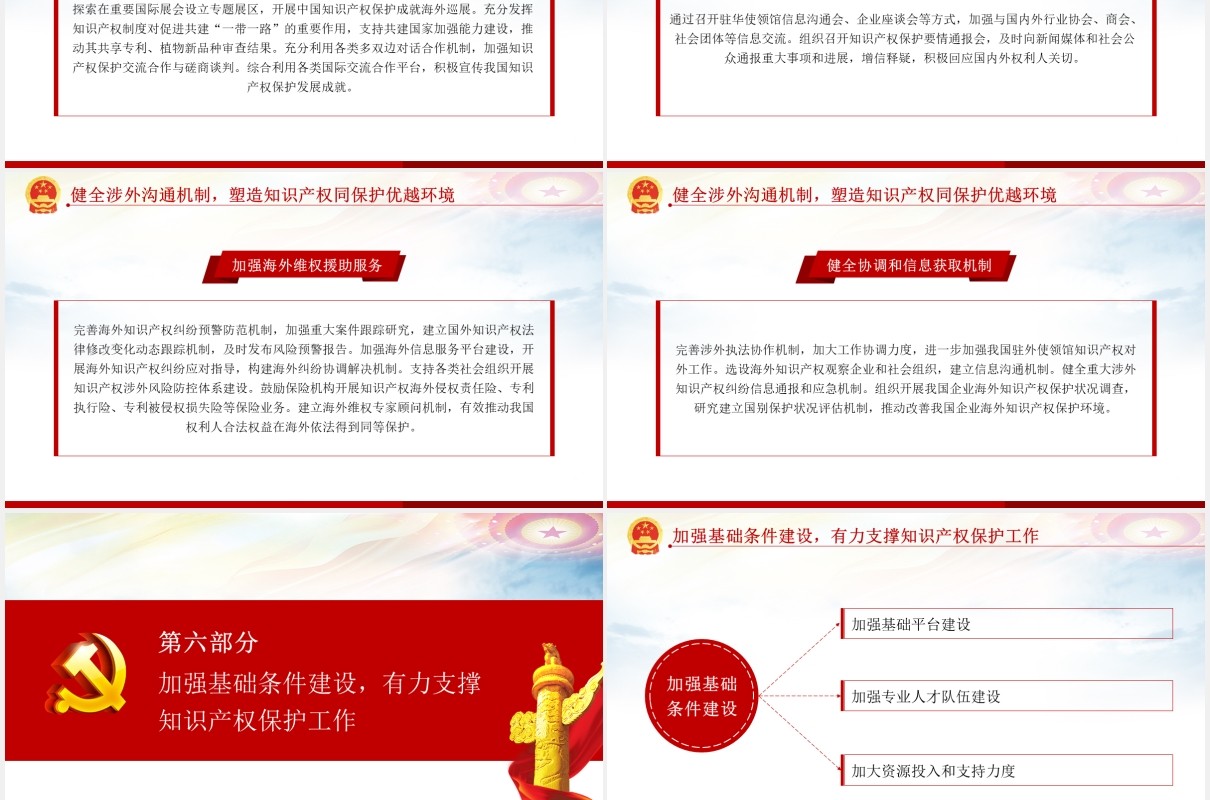 学习解读国务院关于强化知识产权保护的意见党建党政PPT模板