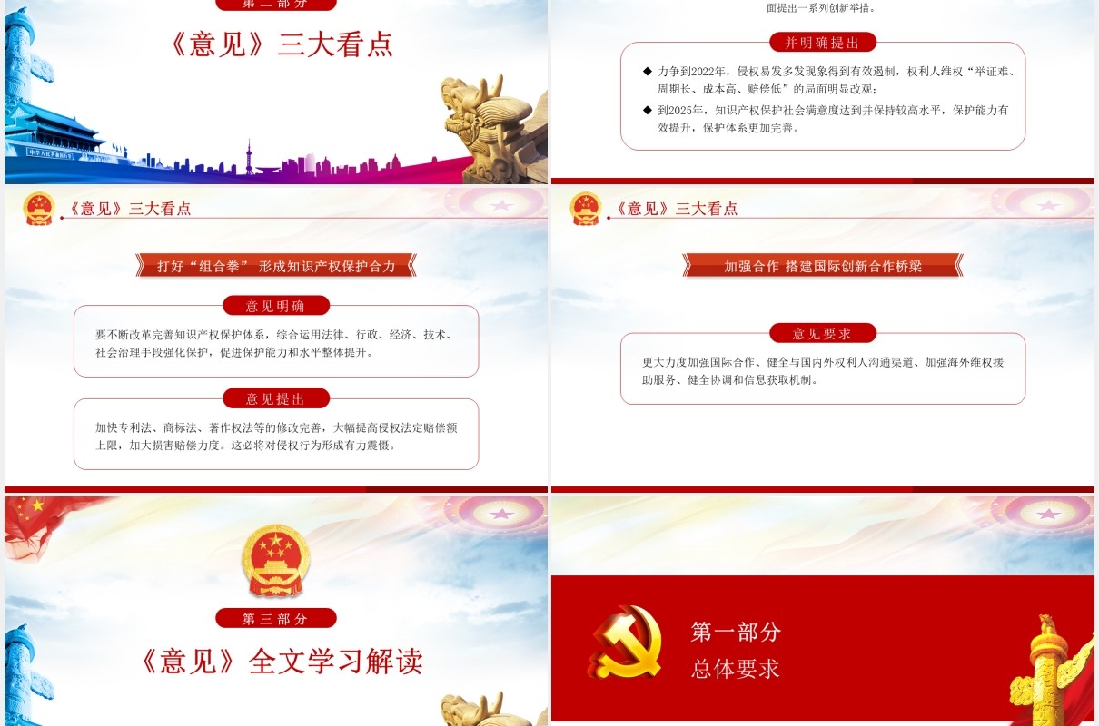 学习解读国务院关于强化知识产权保护的意见党建党政PPT模板