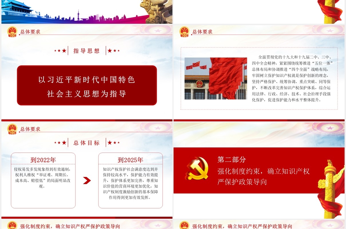 学习解读国务院关于强化知识产权保护的意见党建党政PPT模板
