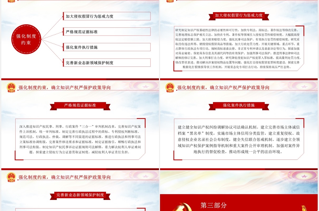 学习解读国务院关于强化知识产权保护的意见党建党政PPT模板