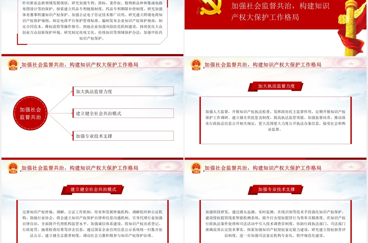 学习解读国务院关于强化知识产权保护的意见党建党政PPT模板