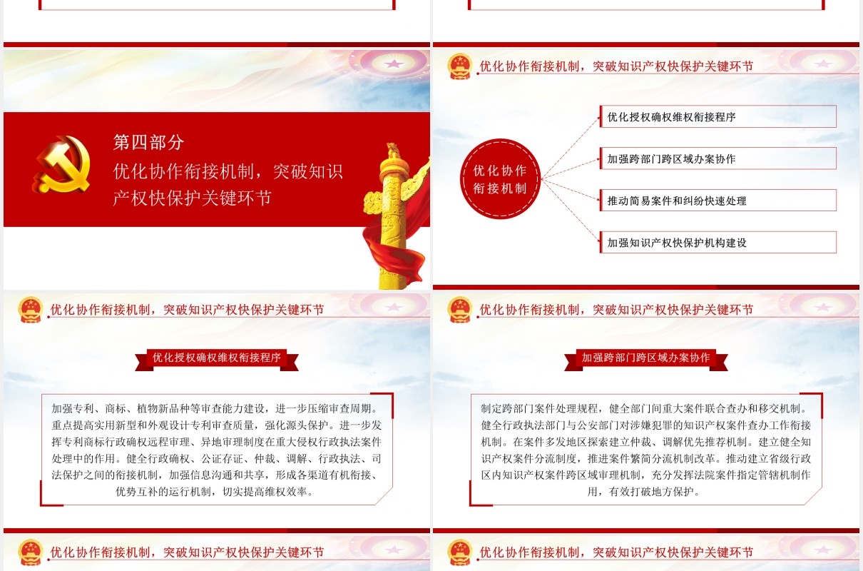 学习解读国务院关于强化知识产权保护的意见党建党政PPT模板
