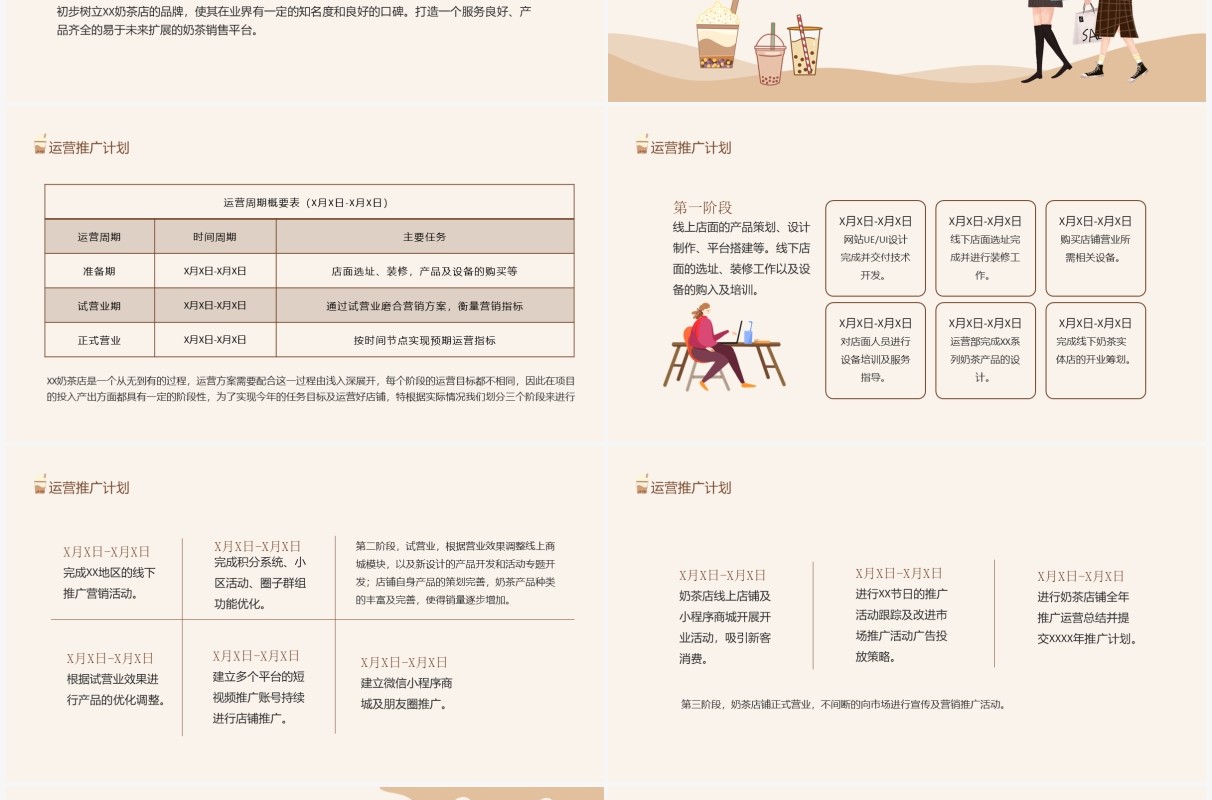 奶茶店项目推广运营方案动态PPT模板