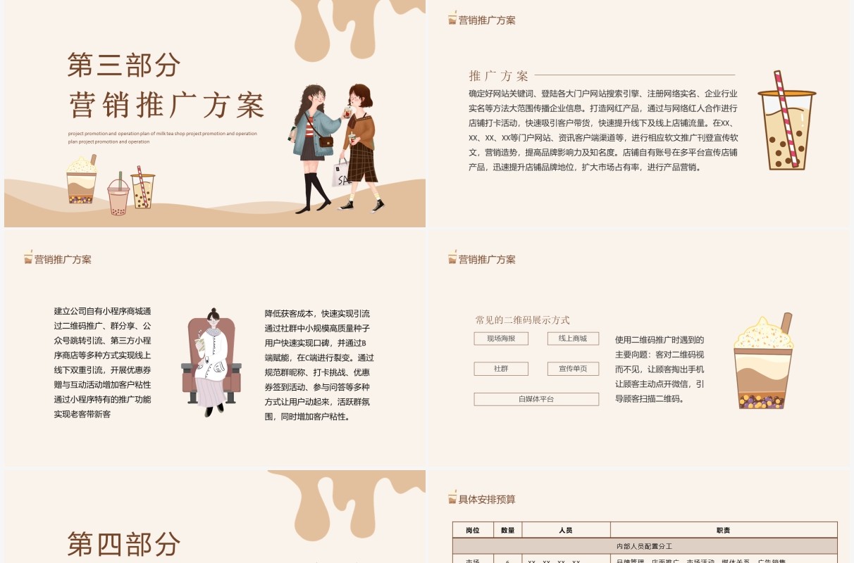奶茶店项目推广运营方案动态PPT模板