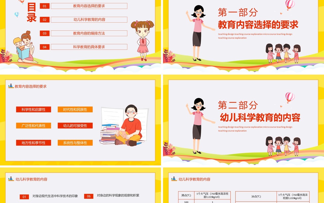 学前儿童科学教育教学设计信息化教学说课微课动态PPT模板