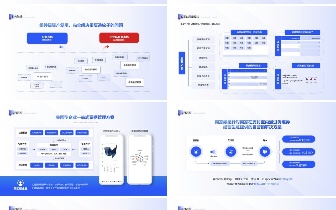 蓝色简约企业市场分析项目营销方案工作汇报PPT模板
