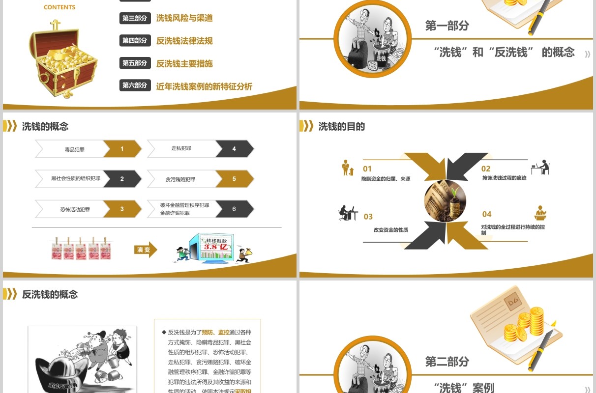 金色反洗钱基础知识培训金融理财投资知识培训商务动态PPT模板