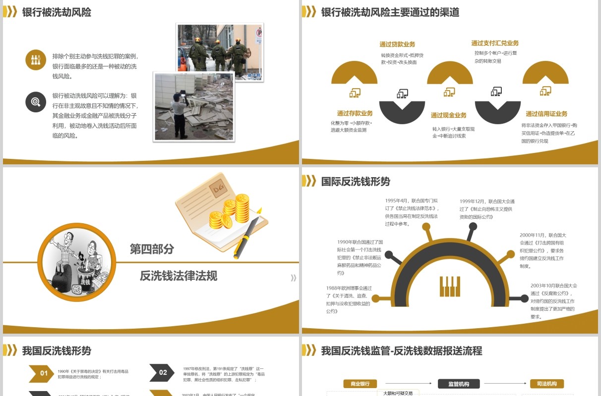 金色反洗钱基础知识培训金融理财投资知识培训商务动态PPT模板