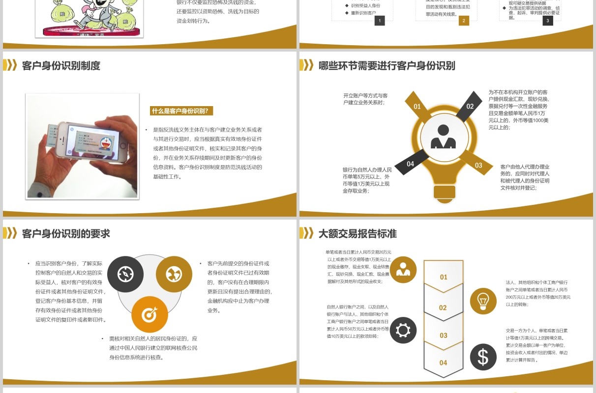 金色反洗钱基础知识培训金融理财投资知识培训商务动态PPT模板