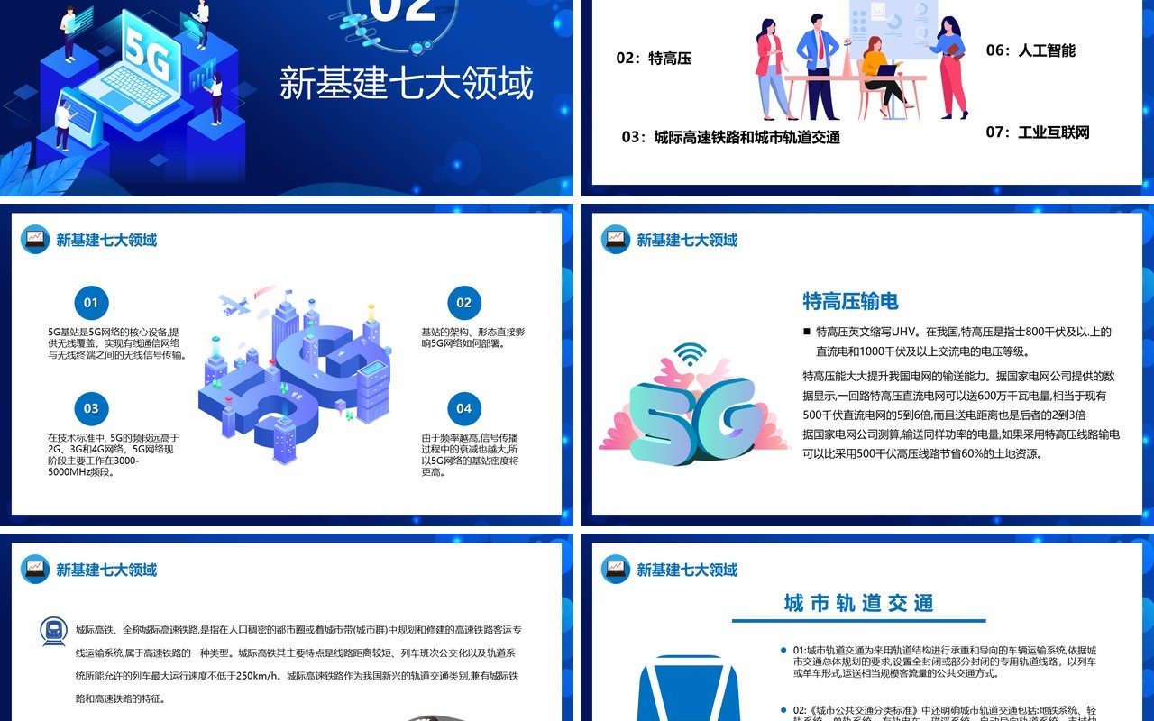 科技风蓝色科技引领未来聚焦科技新基建动态PPT模板
