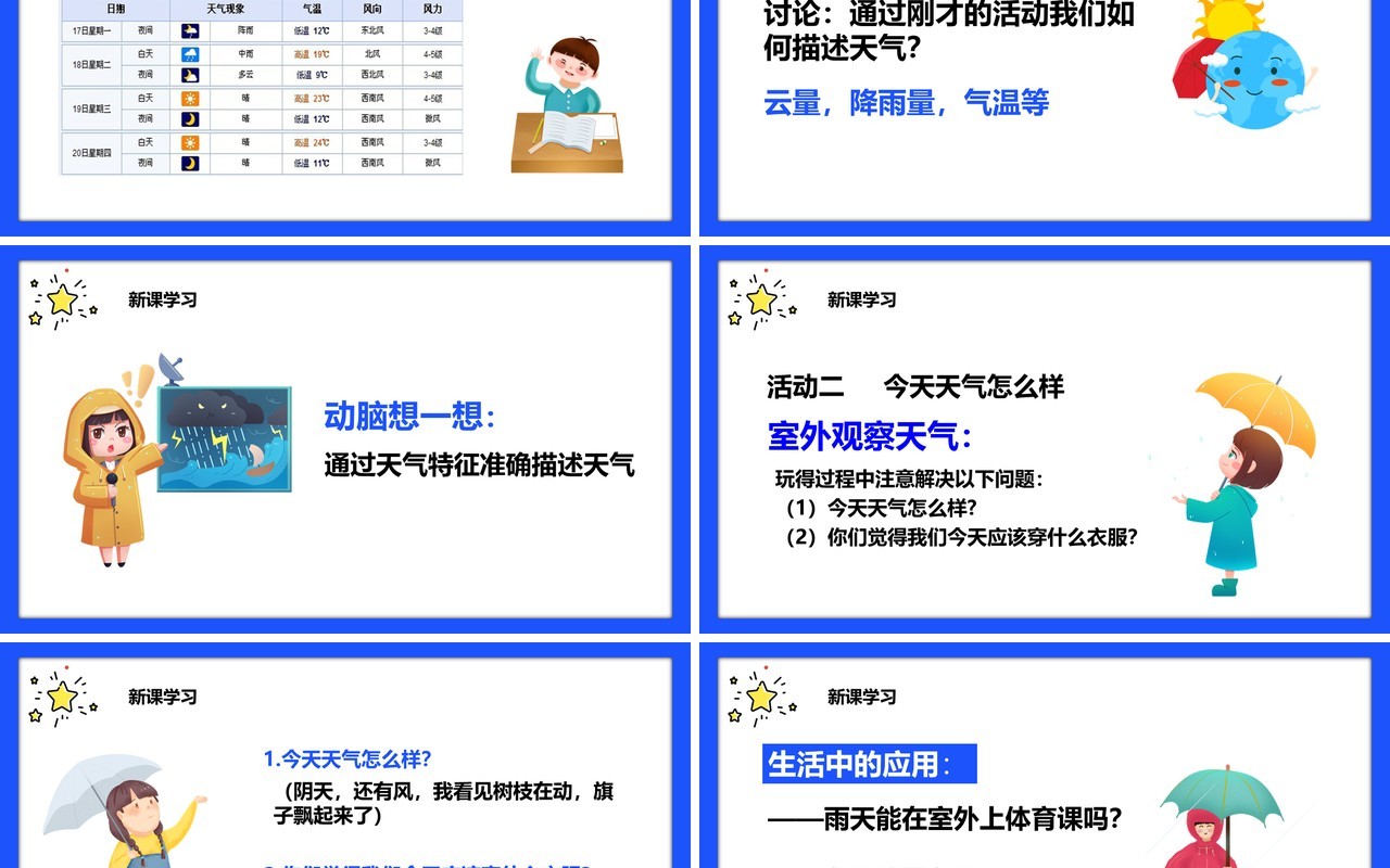 教科版四年级科学上册我们关心天气课件PPT模板