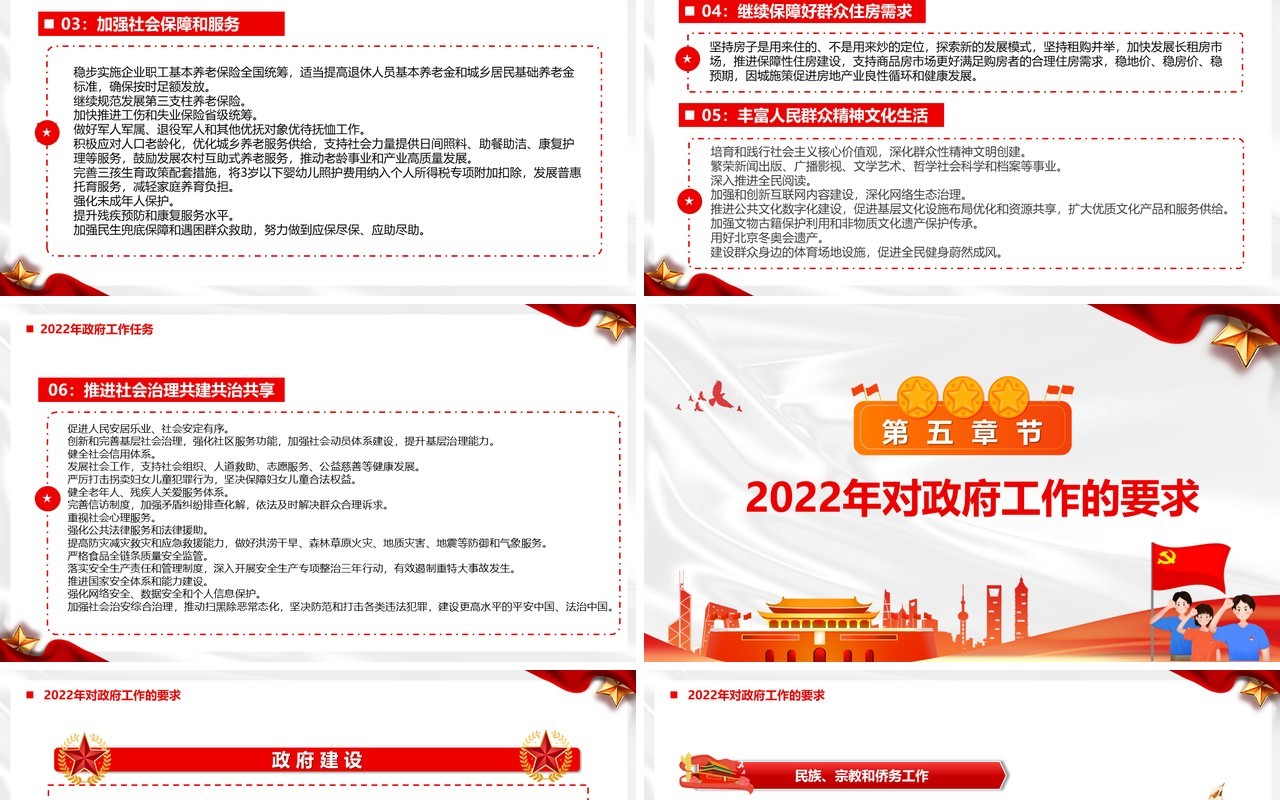 红色简约党政风2022政府工作报告全文PPT模板