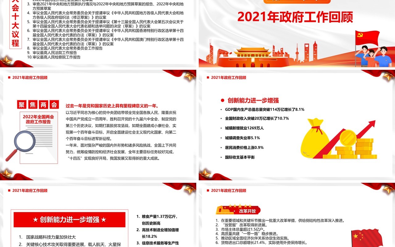 红色简约党政风2022政府工作报告全文PPT模板
